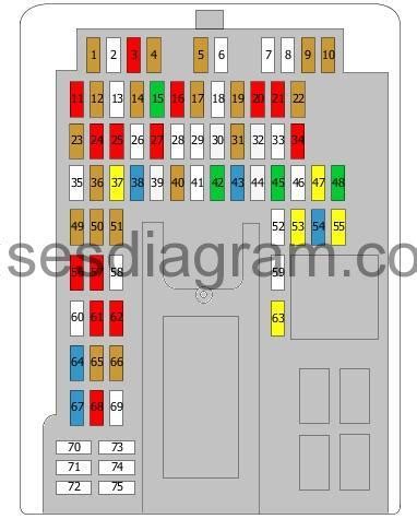 2014 range rover sport fuse box diagram|2016 range rover fuse box diagram.